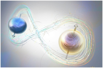 явления квантовой спутанности фотонов